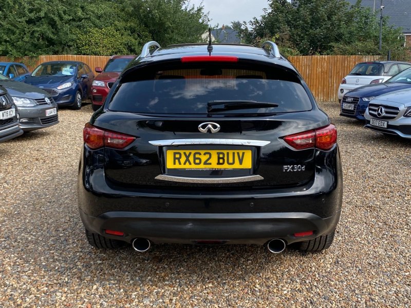 INFINITI FX