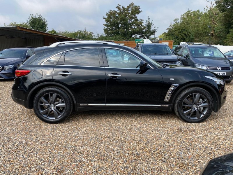 INFINITI FX