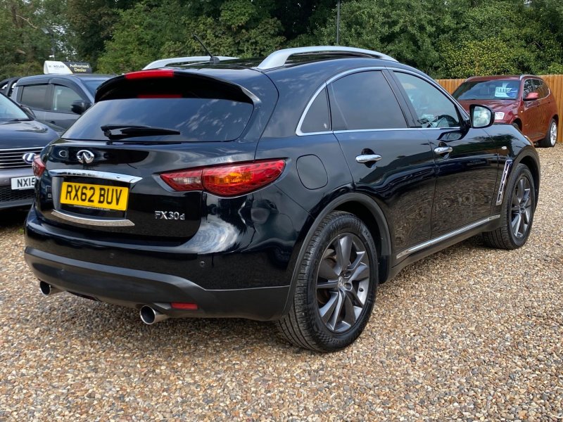 INFINITI FX